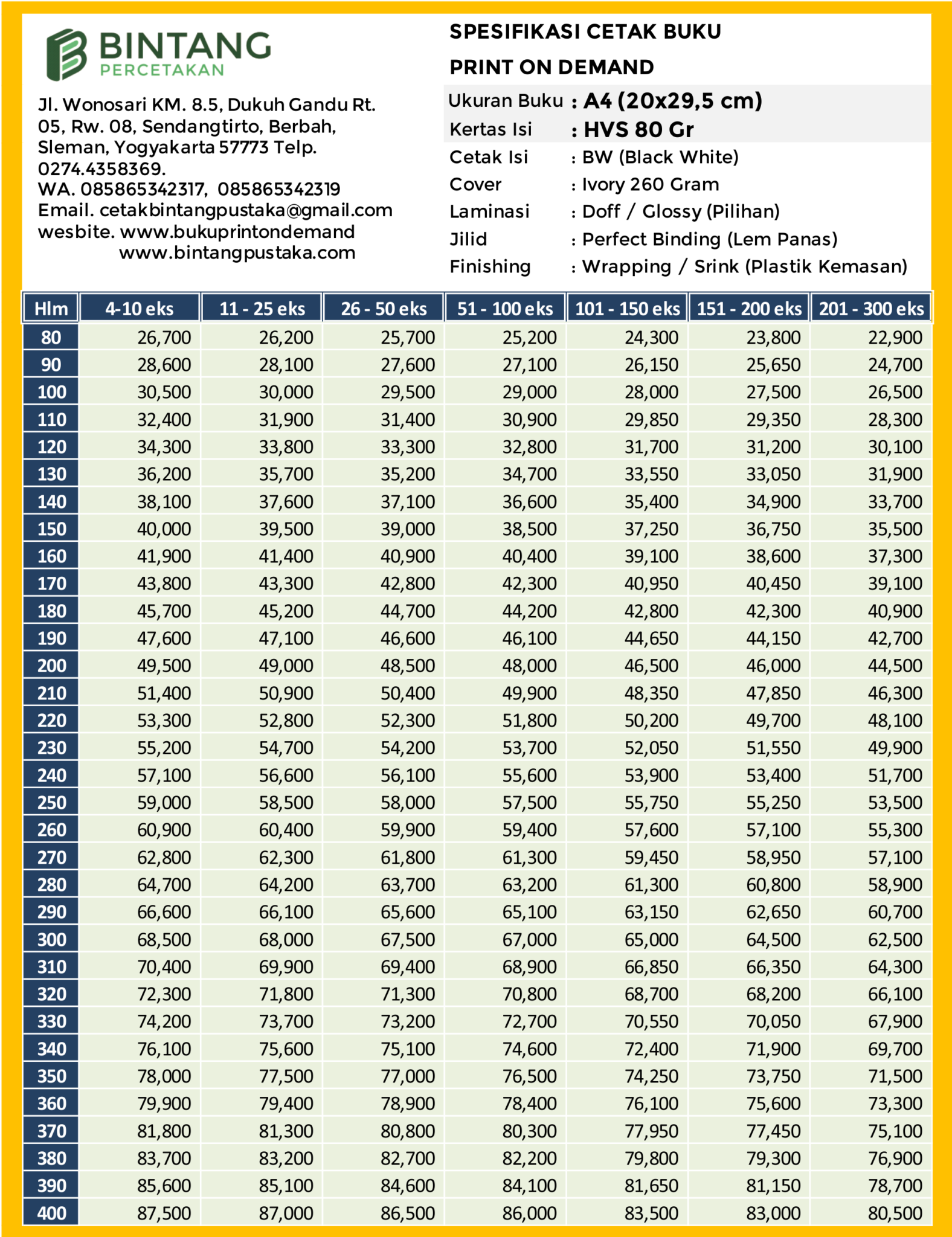 Cetak-Buku-Print-on-Demand-Ukuran-A4-Kertas-HVS-100-Gram-1576x2048